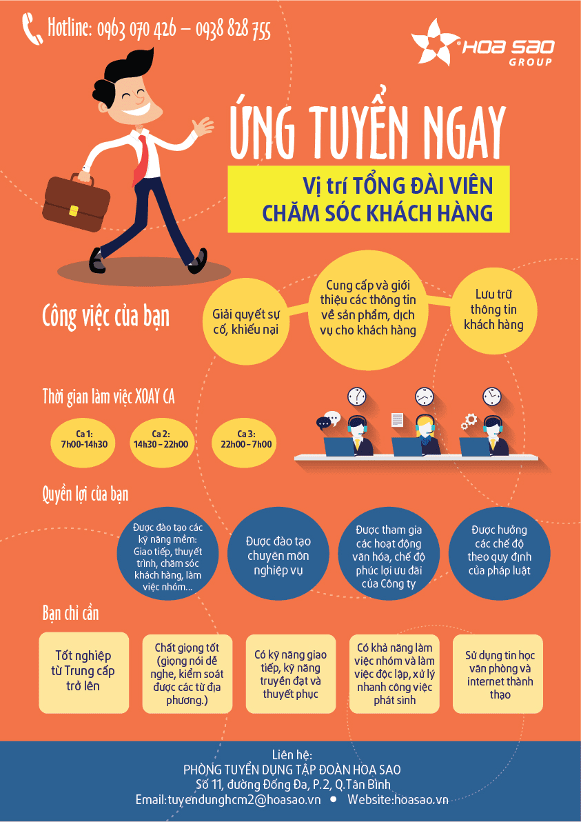 Thiết kế mẫu poster tuyển dụng uy tín nhất tại Hà Nội