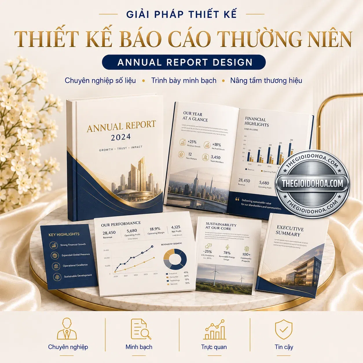 Thiết kế báo cáo thường niên