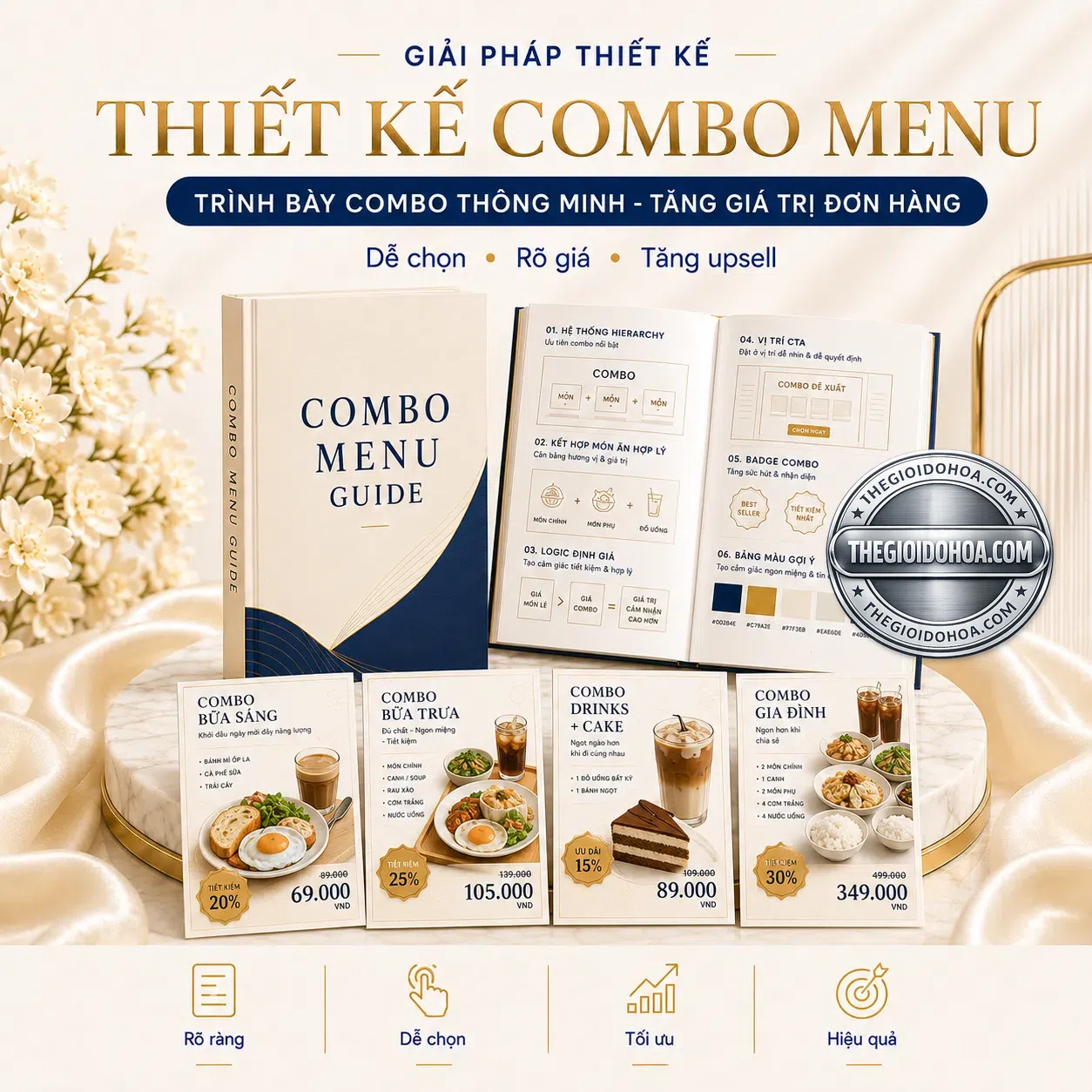Thiết kế combo menu