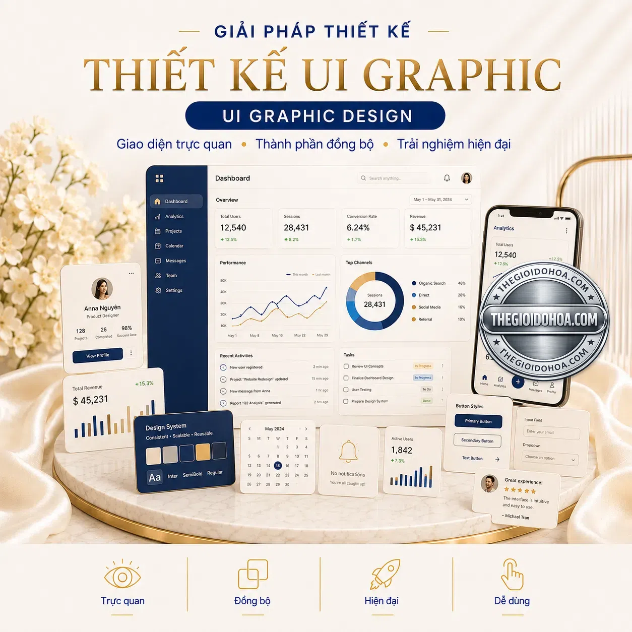 Thiết kế ui graphic