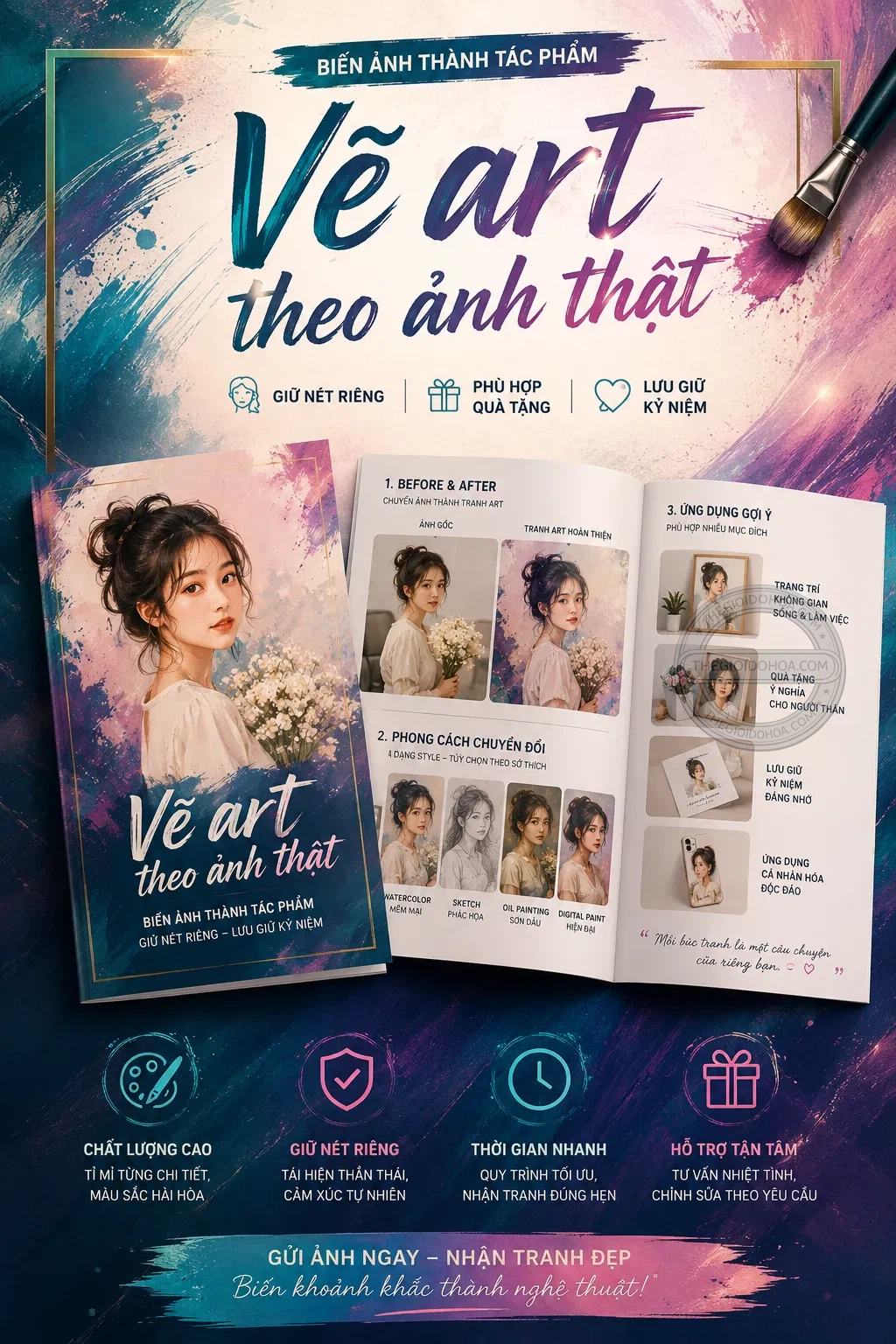 Vẽ art theo anh that