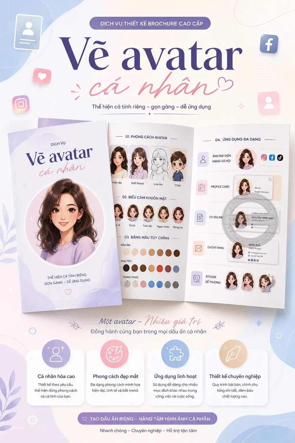 Vẽ avatar cá nhãn