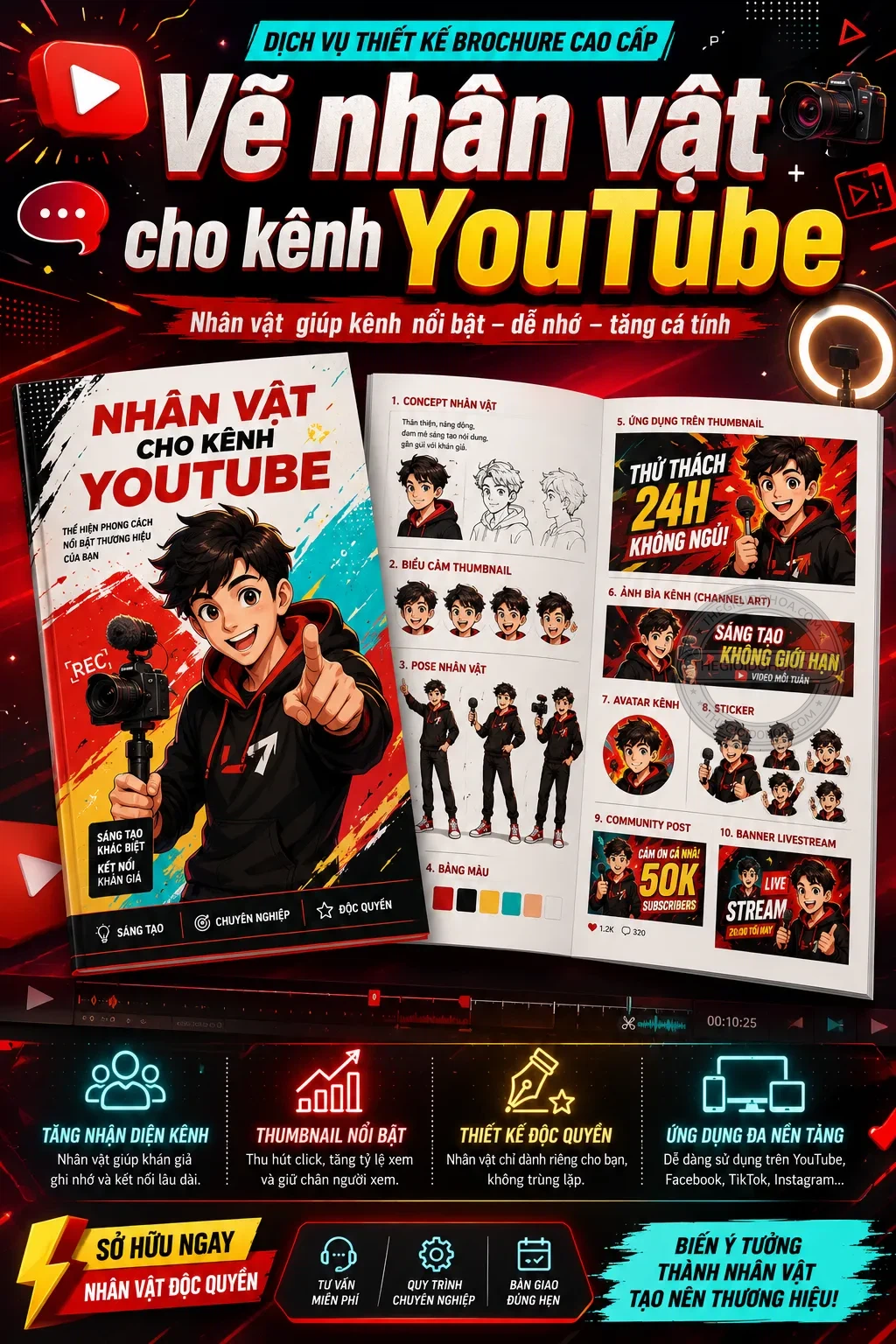 Vẽ nhãn vật cho kênh YouTube